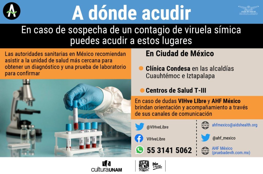 clínicas de atención médica, viruela símica en México, pruebas de detección